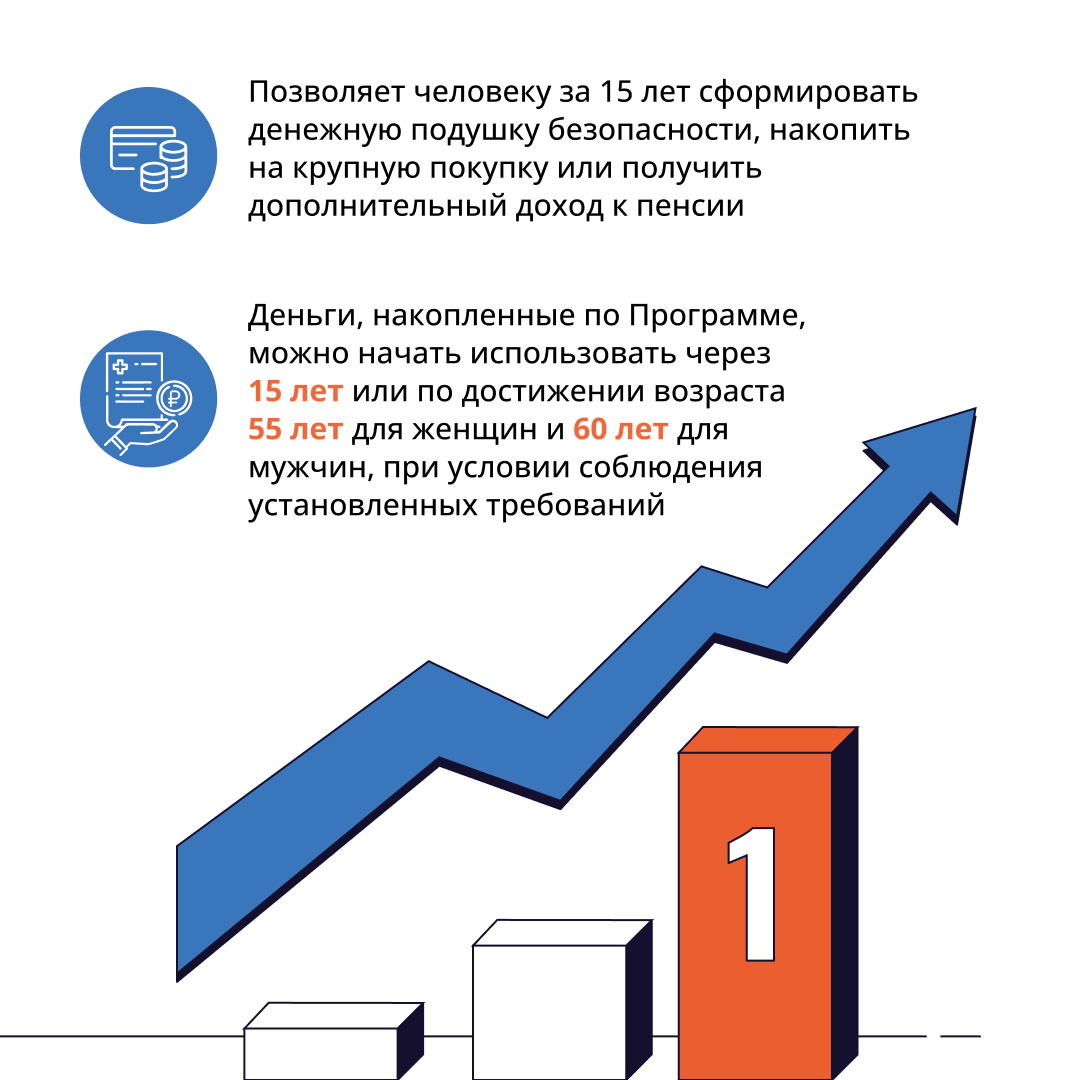 Информация для пациентов