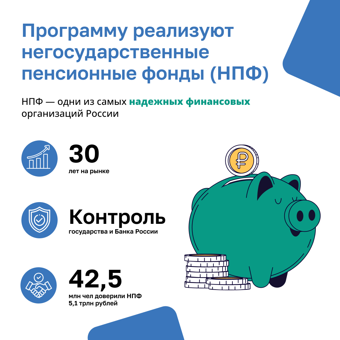 Информация для пациентов