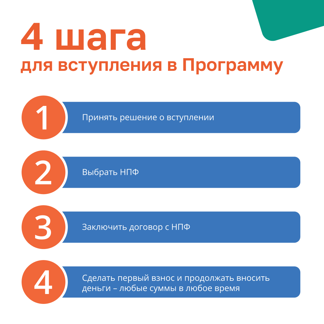 Информация для пациентов